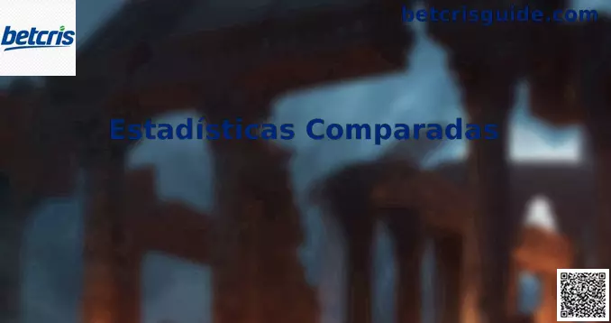 Estadísticas Comparadas Betcris México Mundial